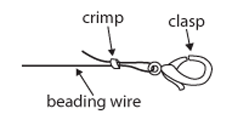 how to crimp and clasp diagram how to crimp and clasp diagram